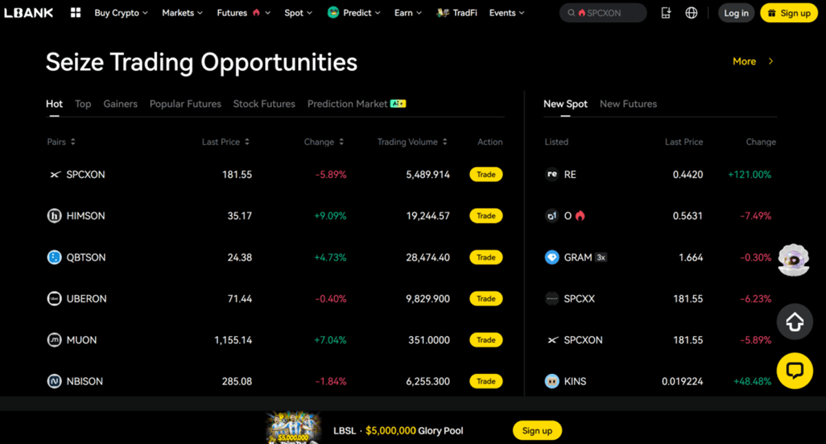 dYdX Chain v5.1 Opens Door To Permissionless Market Listings