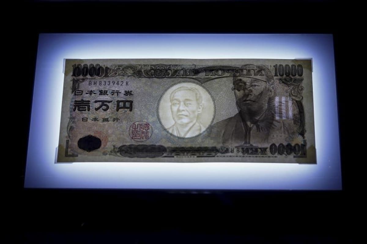 Asia FX: Yen steadies near 40-year low; won hits 2-1/2 month high