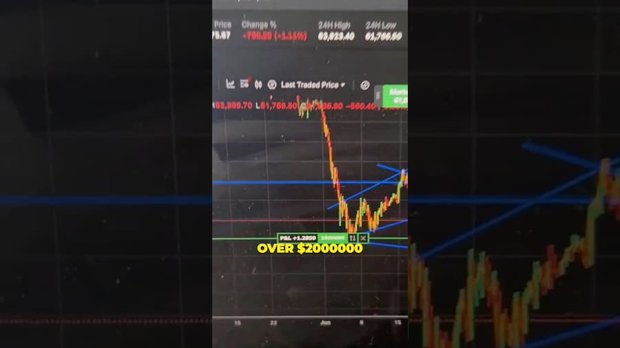 I HAVE OVER $2 MILLION IN BITCOIN TRADES RIGHT NOW!!