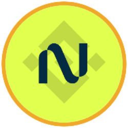 Nebius (bStocks Tokenized Stock)